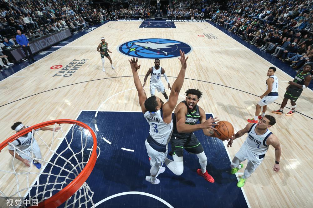 NBA比賽