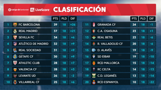 阵容行列 阵容行列